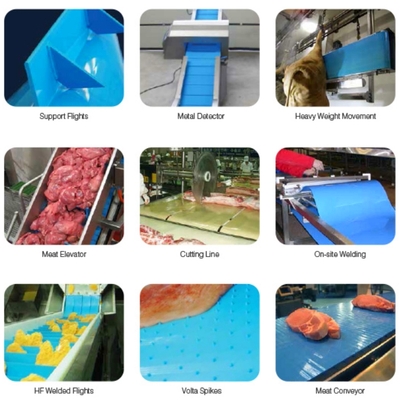 ​Volta Belting易洁输送带在宠物食品前道和后道加工应用